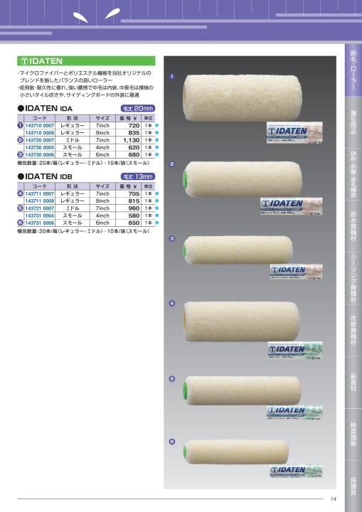 買い取り 大塚刷毛 防水ローラーブルーストライプ スモールローラー 50本 箱 368円 本 4S-BS 6S-BS 4 6インチ 毛丈13ミリ  FRP ウレタン防水材 fucoa.cl