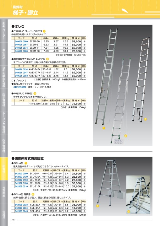 上品 はしご用ブランケット ANE-B2 fucoa.cl