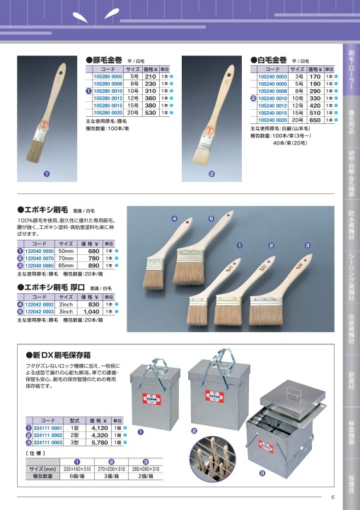 最も完璧な 塗装用ＢＫラスター Ｎ ３インチ giftcardfee.com