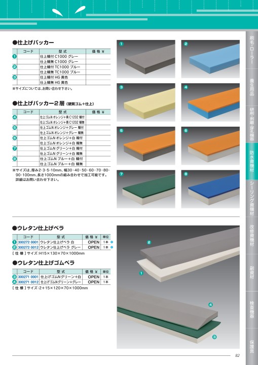 シーリング用 仕上げバッカー 900mm ゴム ＋ スポンジタイプ - 通販