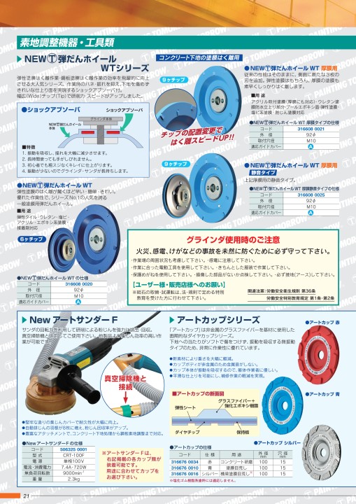 ブリストルブラスター - その他