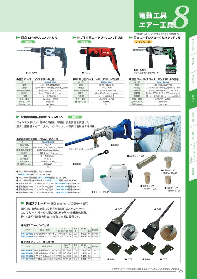 数量は多】 日本電産テクノモータNDCスーパーベビーミックスSBM-150E11台816-6753（直送品） - 電動工具(建築・はつり） -  www.thjodfelagid.is