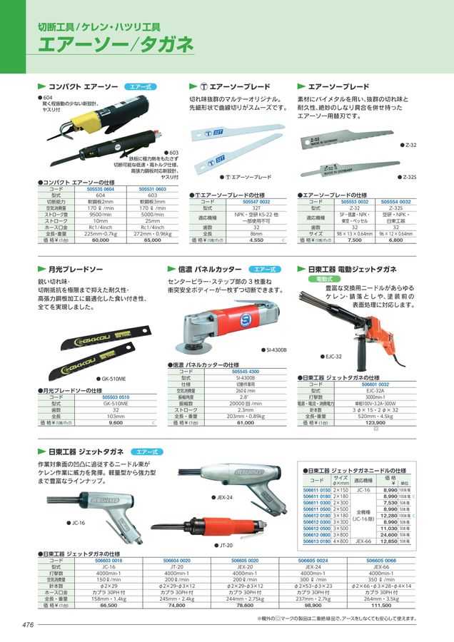 数量は多】 日本電産テクノモータNDCスーパーベビーミックスSBM-150E11台816-6753（直送品） - 電動工具(建築・はつり） -  www.thjodfelagid.is