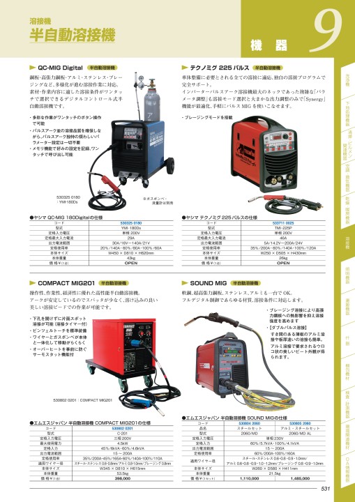 市場 ソウテン 溶融不活性ガス MIG 200Amp 溶接機溶接トーチ用 ガスノズル