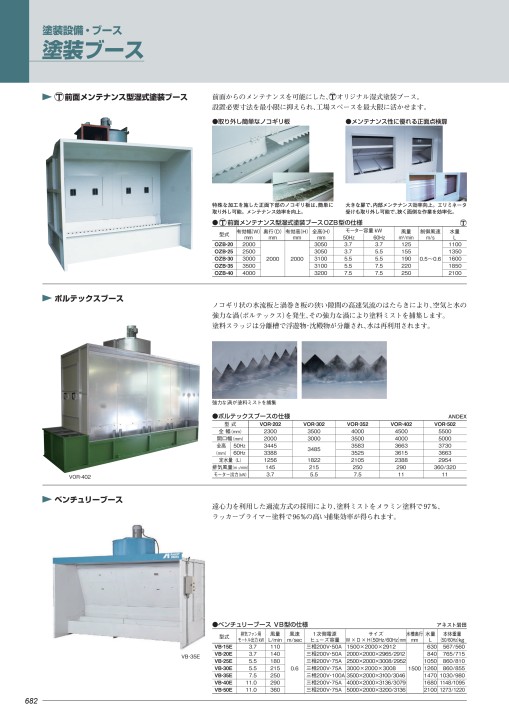 最安値挑戦！】 PARRMARK LURES専用塗装ブース mandhucollege.edu.mv