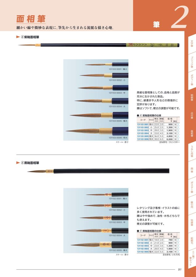 人気ブレゼント! 特撰 面相筆 大塚刷毛製造 1323080002 saformulation.in